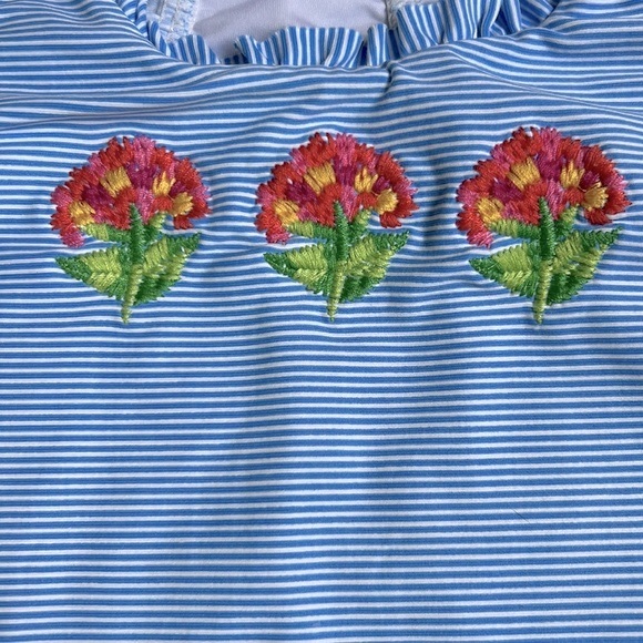 OndadeMar Girl’s Tankini in Size 5-6 - Picture 8 of 15